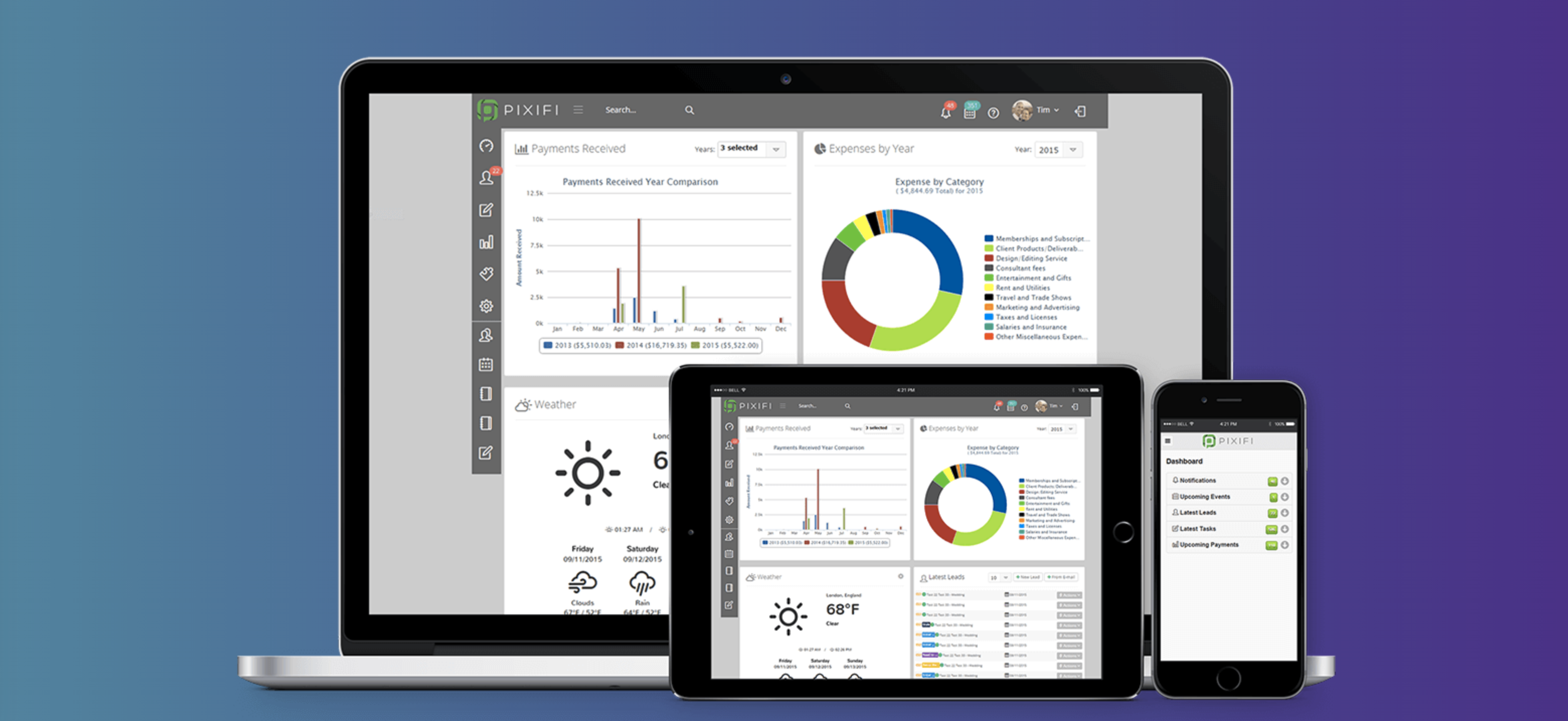 graphic image of Pixifi dashboard, a business management tool